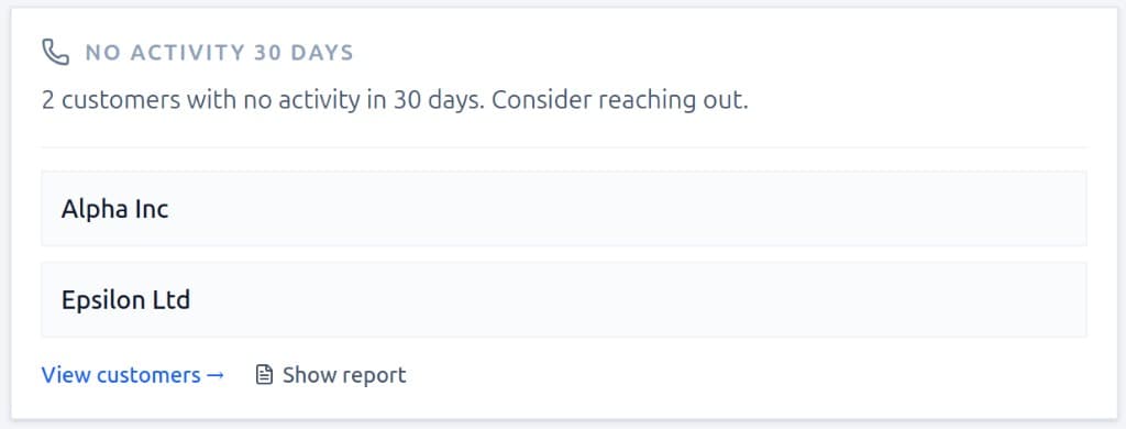 No activity alert: customers to follow up with suggested actions
